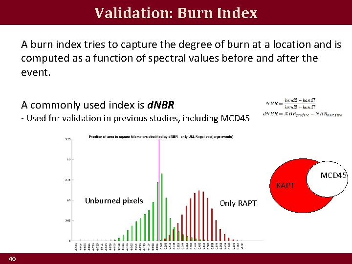 Validation: Burn Index A burn index tries to capture the degree of burn at