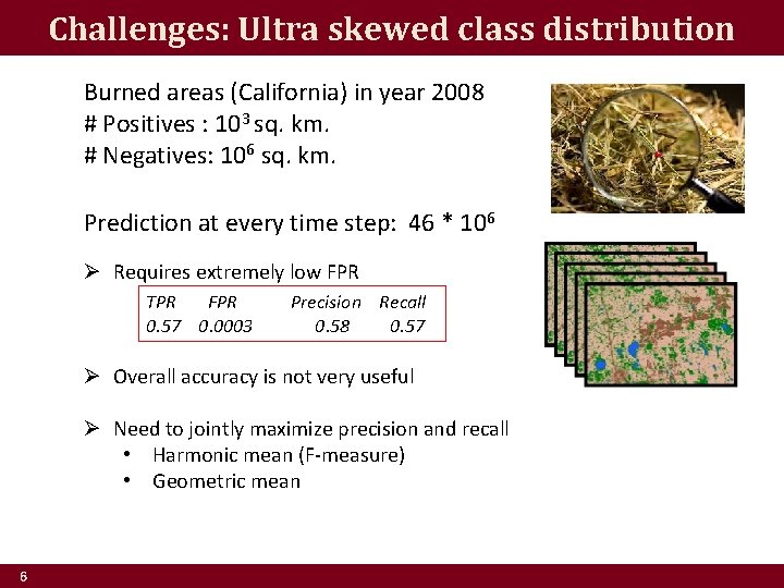 Challenges: Ultra skewed class distribution Burned areas (California) in year 2008 # Positives :