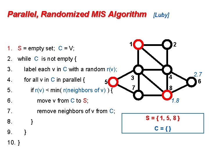 Parallel, Randomized MIS Algorithm 1. S = empty set; C = V; [Luby] 1