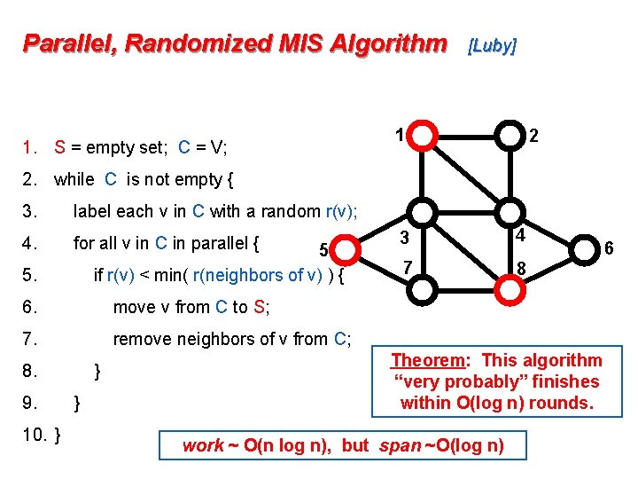 Parallel, Randomized MIS Algorithm 1. S = empty set; C = V; [Luby] 1