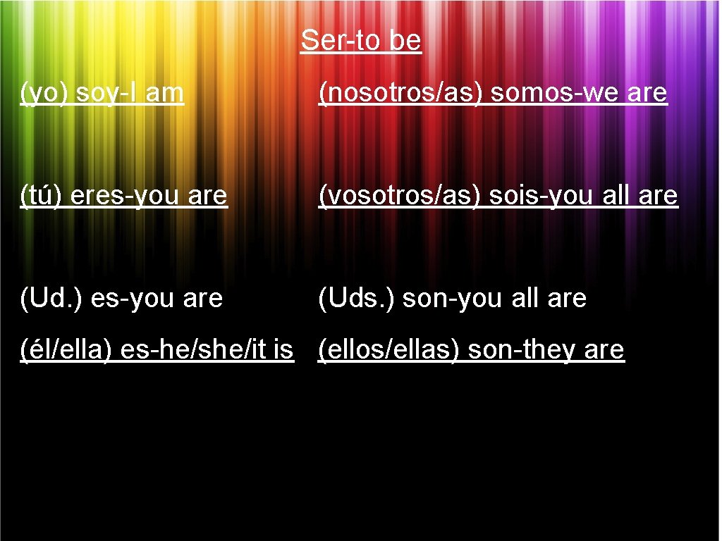 Ser-to be (yo) soy-I am (nosotros/as) somos-we are (tú) eres-you are (vosotros/as) sois-you all
