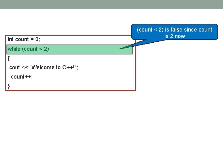 (count < 2) is false since count is 2 now int count = 0; (count < 2) is false since count is 2 now int count = 0;