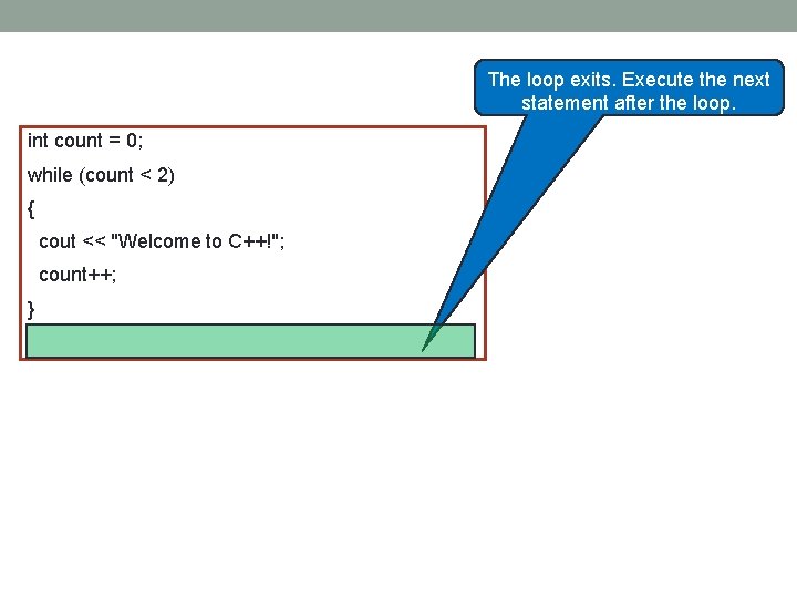 The loop exits. Execute the next statement after the loop. int count = 0; The loop exits. Execute the next statement after the loop. int count = 0;