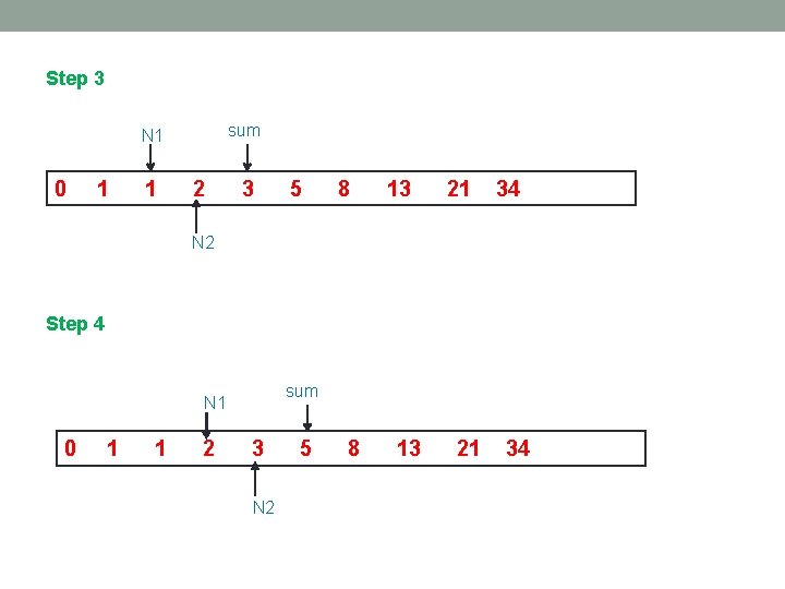 Step 3 sum N 1 0 1 1 2 3 5 8 13 21 Step 3 sum N 1 0 1 1 2 3 5 8 13 21