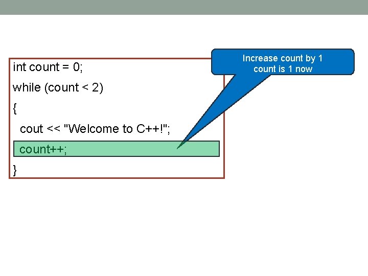 int count = 0; Increase count by 1 count is 1 now while (count int count = 0; Increase count by 1 count is 1 now while (count
