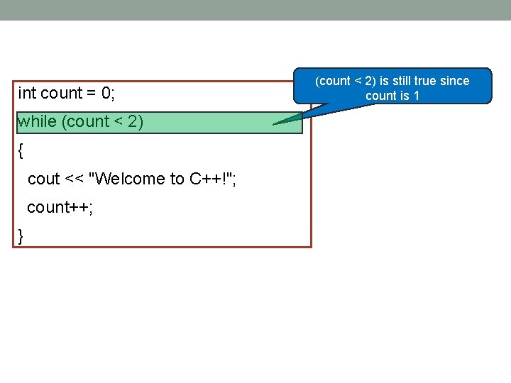 int count = 0; (count < 2) is still true since count is 1 int count = 0; (count < 2) is still true since count is 1