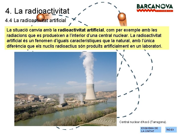 4. La radioactivitat 4. 4 La radioactivitat artificial La situació canvia amb la radioactivitat