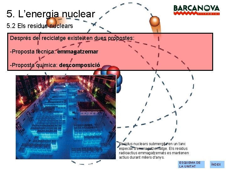 5. L’energia nuclear 5. 2 Els residus nuclears Després del reciclatge existeixen dues propostes: