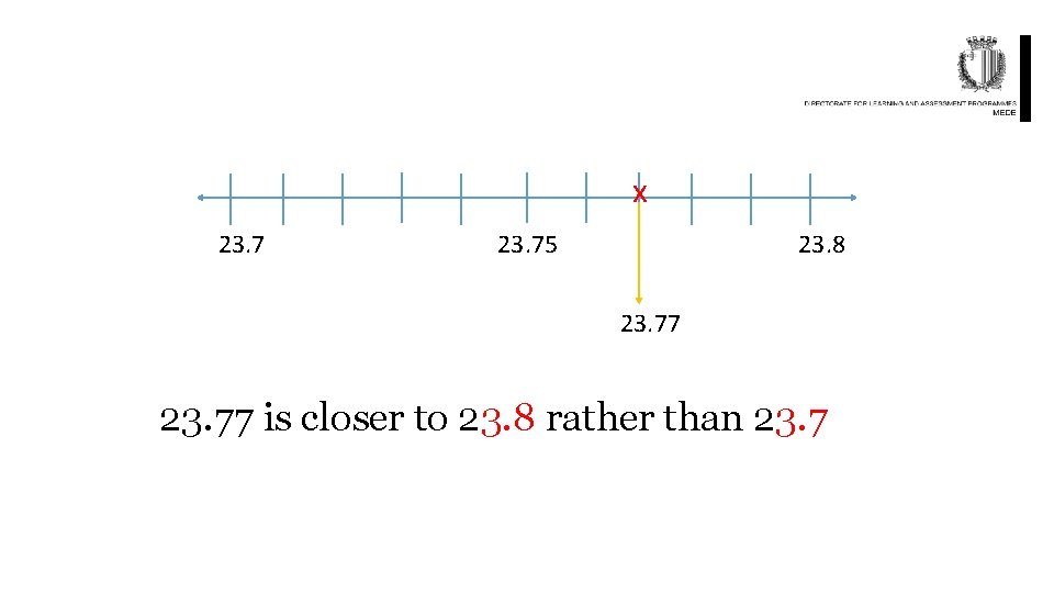 x 23. 75 23. 8 23. 77 is closer to 23. 8 rather than