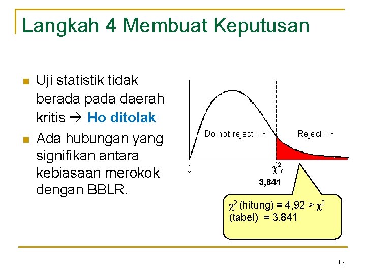 Langkah 4 Membuat Keputusan n n Uji statistik tidak berada pada daerah kritis Ho