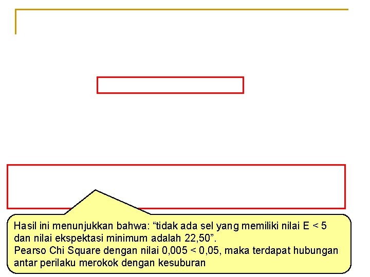 Hasil ini menunjukkan bahwa: “tidak ada sel yang memiliki nilai E < 5 dan