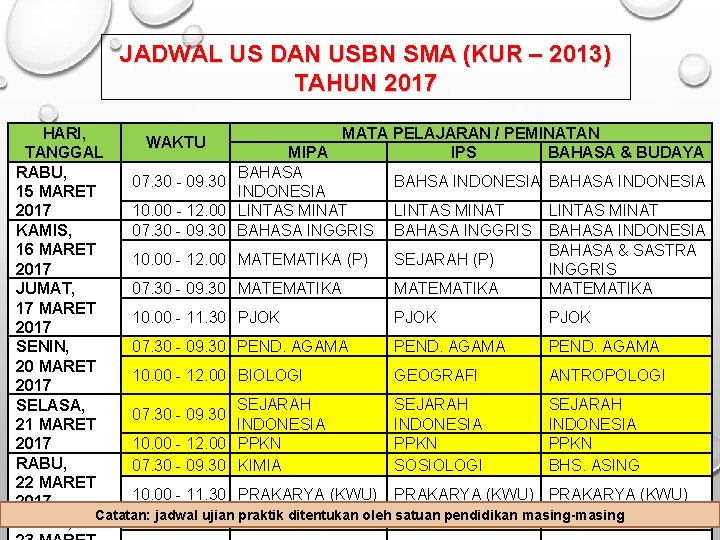 JADWAL US DAN USBN SMA (KUR – 2013) TAHUN 2017 MATA PELAJARAN / PEMINATAN