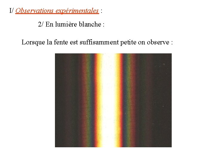 I/ Observations expérimentales : 2/ En lumière blanche : Lorsque la fente est suffisamment