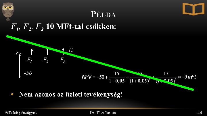 PÉLDA F 1, F 2, F 3 10 MFt-tal csökken: F 0 15 F