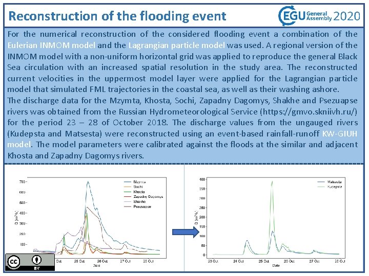 Reconstruction of the flooding event For the numerical reconstruction of the considered flooding event