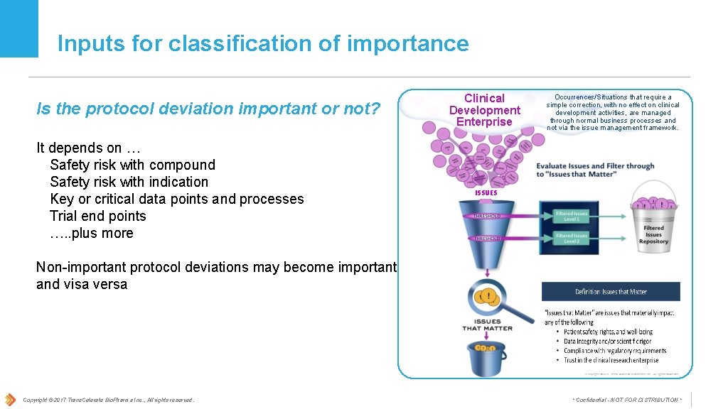 Inputs for classification of importance Is the protocol deviation important or not? It depends Inputs for classification of importance Is the protocol deviation important or not? It depends