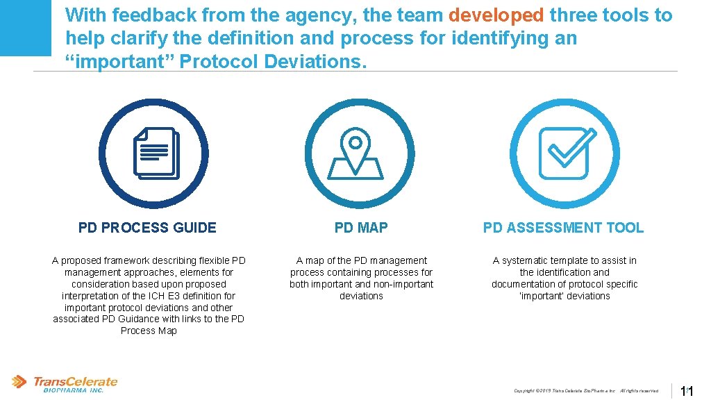 With feedback from the agency, the team developed three tools to help clarify the With feedback from the agency, the team developed three tools to help clarify the