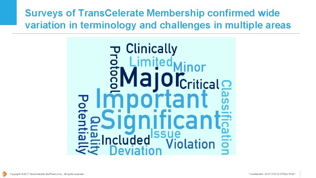 Surveys of Trans. Celerate Membership confirmed wide variation in terminology and challenges in multiple Surveys of Trans. Celerate Membership confirmed wide variation in terminology and challenges in multiple