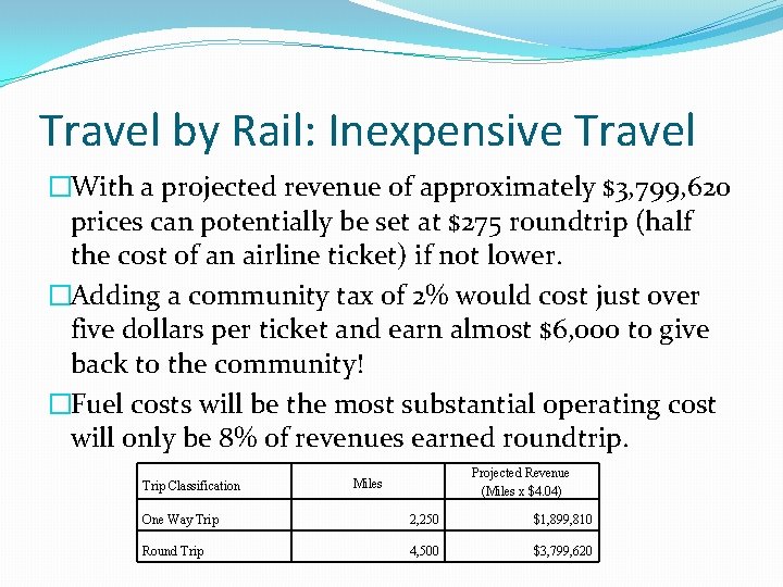 Travel by Rail: Inexpensive Travel �With a projected revenue of approximately $3, 799, 620