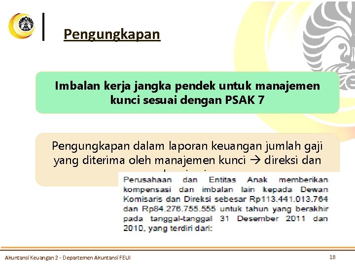 Pengungkapan Imbalan kerja jangka pendek untuk manajemen kunci sesuai dengan PSAK 7 Pengungkapan dalam