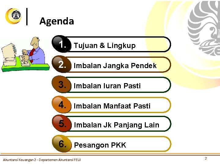 Agenda 1. Tujuan & Lingkup 2. Imbalan Jangka Pendek 3. Imbalan Iuran Pasti 4.