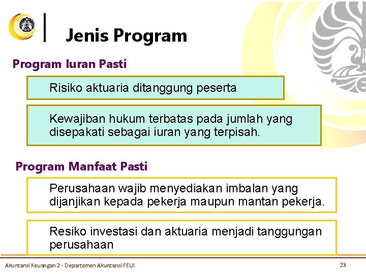 Jenis Program Iuran Pasti Risiko aktuaria ditanggung peserta Kewajiban hukum terbatas pada jumlah yang