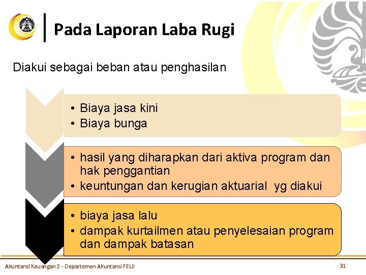 Pada Laporan Laba Rugi Diakui sebagai beban atau penghasilan • Biaya jasa kini •