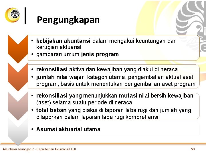 Pengungkapan • kebijakan akuntansi dalam mengakui keuntungan dan kerugian aktuarial • gambaran umum jenis