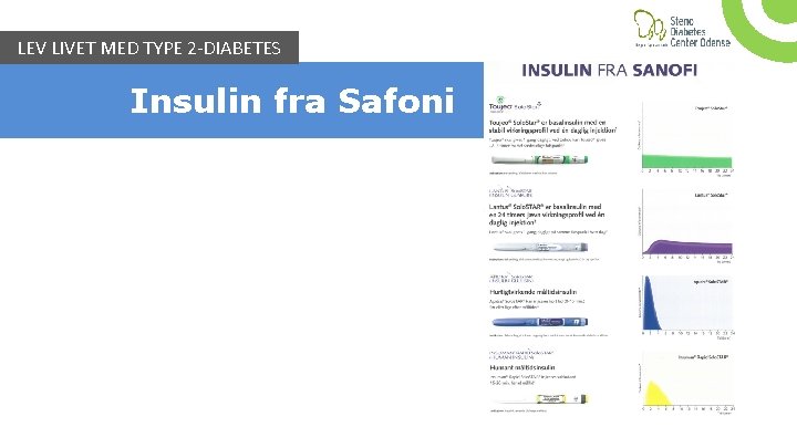 LEV LIVET MED TYPE 2 -DIABETES Insulin fra Safoni 
