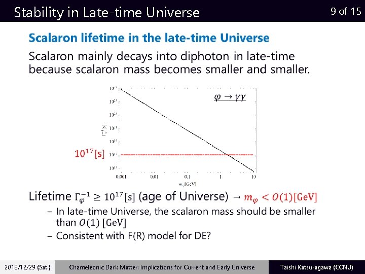 Stability in Late-time Universe 2018/12/29 (Sat. ) Chameleonic Dark Matter: Implications for Current and