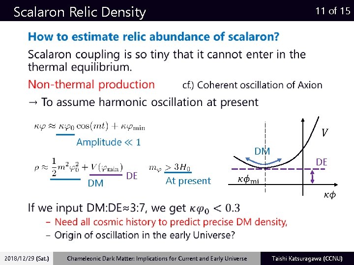 Scalaron Relic Density 11 of 15 DM DM 2018/12/29 (Sat. ) DE DE At