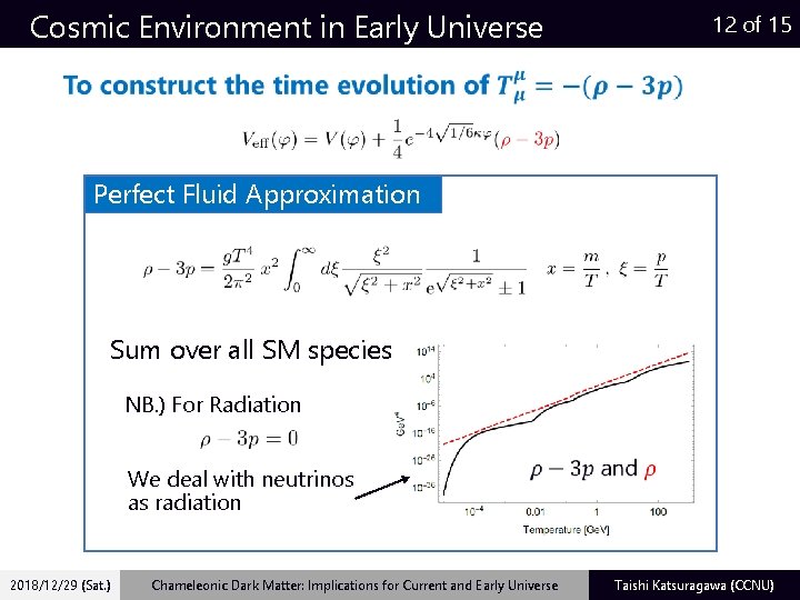 Cosmic Environment in Early Universe 12 of 15 Perfect Fluid Approximation Sum over all