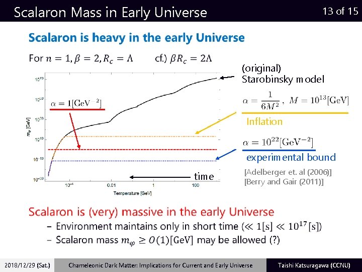 Scalaron Mass in Early Universe 13 of 15 (original) Starobinsky model Inflation experimental bound