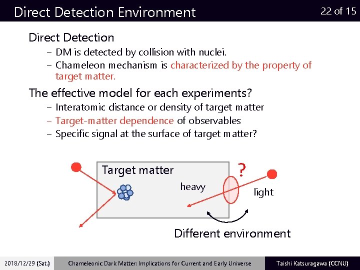 Direct Detection Environment 22 of 15 Direct Detection ‒ DM is detected by collision