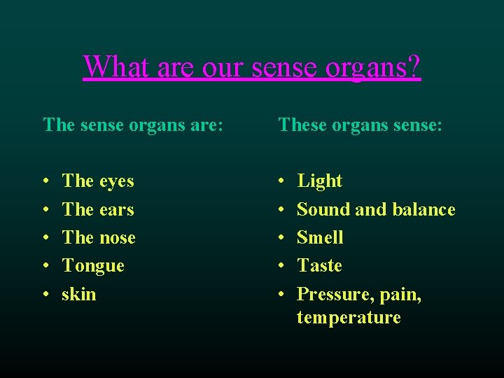What are our sense organs? The sense organs are: These organs sense: • •