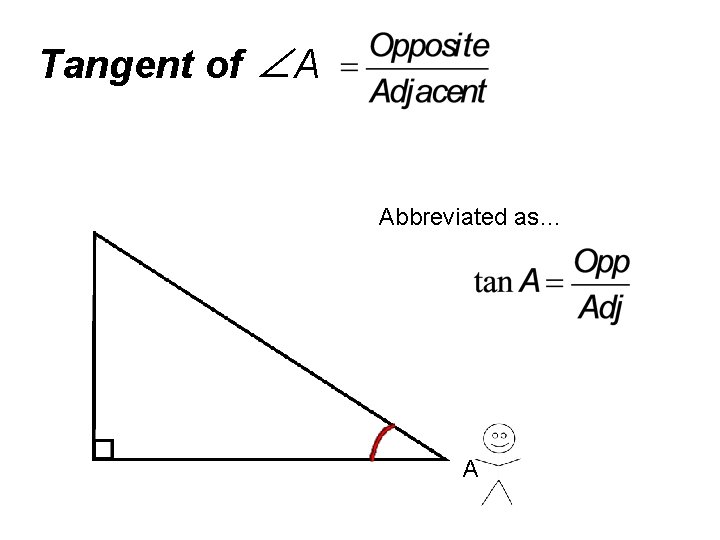Tangent of ∠A Abbreviated as… A 