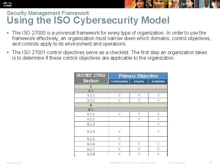 Security Management Framework Using the ISO Cybersecurity Model § The ISO 27000 is a