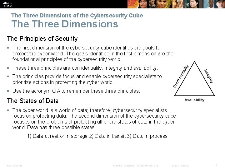 The Three Dimensions of the Cybersecurity Cube Three Dimensions The Principles of Security §