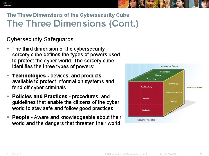 The Three Dimensions of the Cybersecurity Cube Three Dimensions (Cont. ) Cybersecurity Safeguards §