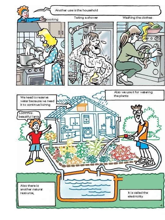 Another use is the household cooking We need to reserve water because we need