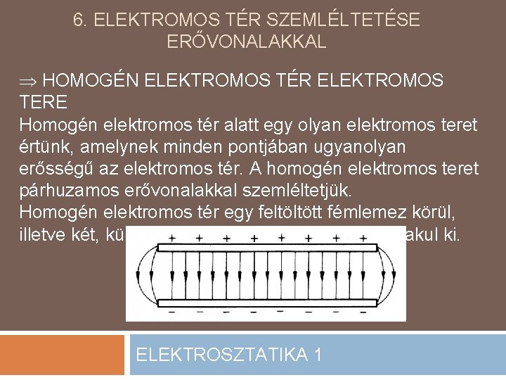 6. ELEKTROMOS TÉR SZEMLÉLTETÉSE ERŐVONALAKKAL HOMOGÉN ELEKTROMOS TÉR ELEKTROMOS TERE Homogén elektromos tér alatt 6. ELEKTROMOS TÉR SZEMLÉLTETÉSE ERŐVONALAKKAL HOMOGÉN ELEKTROMOS TÉR ELEKTROMOS TERE Homogén elektromos tér alatt
