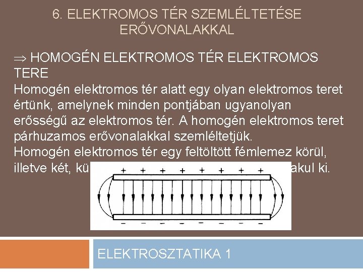 6. ELEKTROMOS TÉR SZEMLÉLTETÉSE ERŐVONALAKKAL HOMOGÉN ELEKTROMOS TÉR ELEKTROMOS TERE Homogén elektromos tér alatt