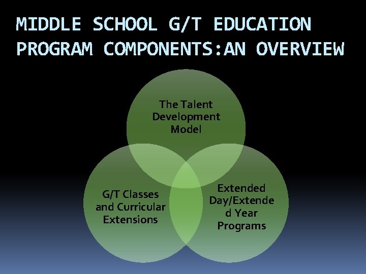 MIDDLE SCHOOL G/T EDUCATION PROGRAM COMPONENTS: AN OVERVIEW The Talent Development Model G/T Classes