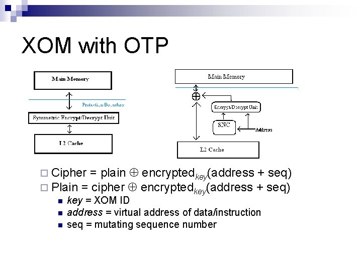 XOM with OTP ¨ Cipher = plain Å encryptedkey(address + seq) ¨ Plain =