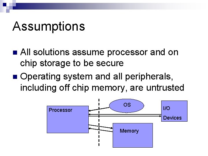 Assumptions All solutions assume processor and on chip storage to be secure n Operating