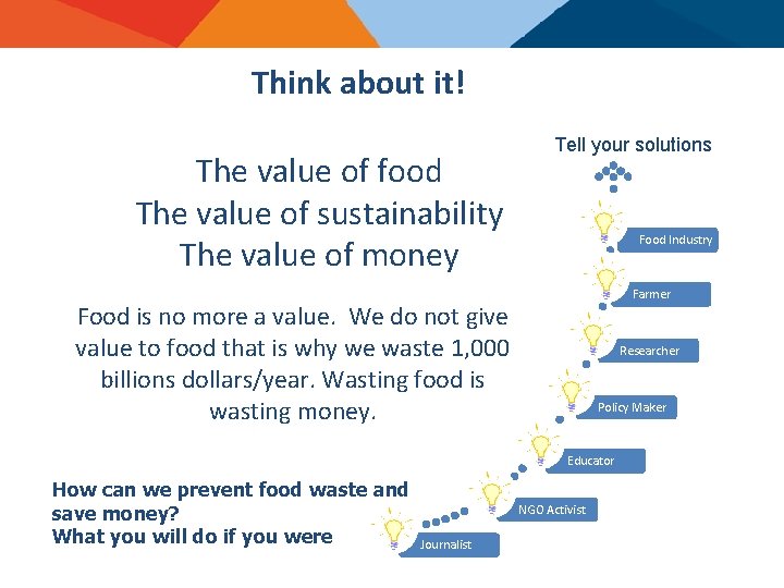 Think about it! The value of food The value of sustainability The value of