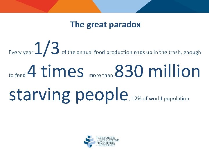The great paradox 1/3 4 times 830 million starving people Every year to feed