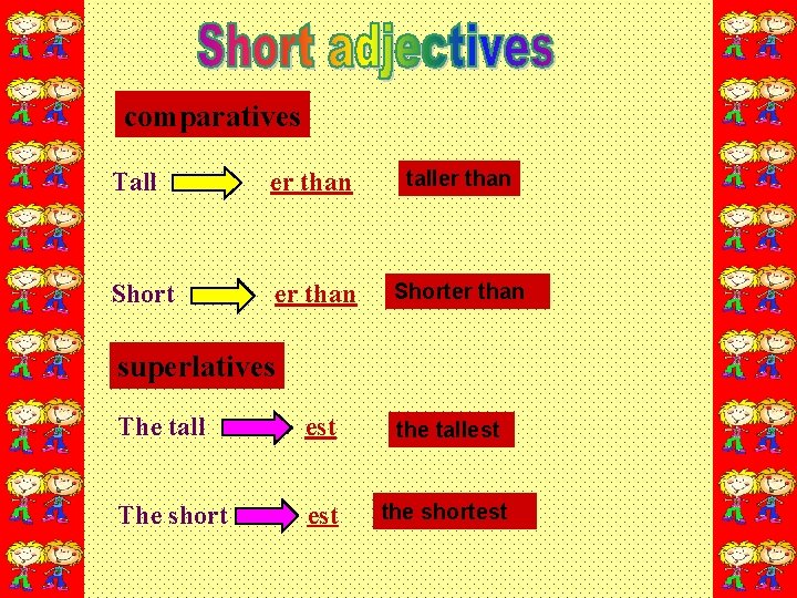 comparatives Tall er than taller than Shorter than superlatives The tall est the tallest