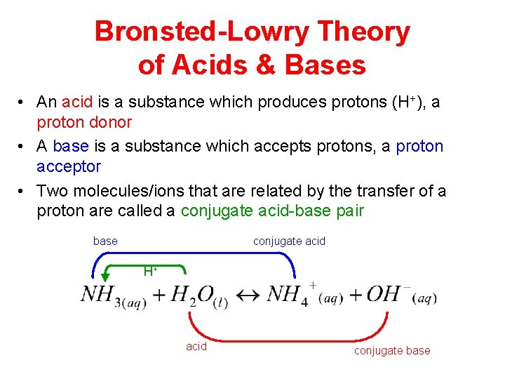 Bronsted-Lowry Theory of Acids & Bases • An acid is a substance which produces