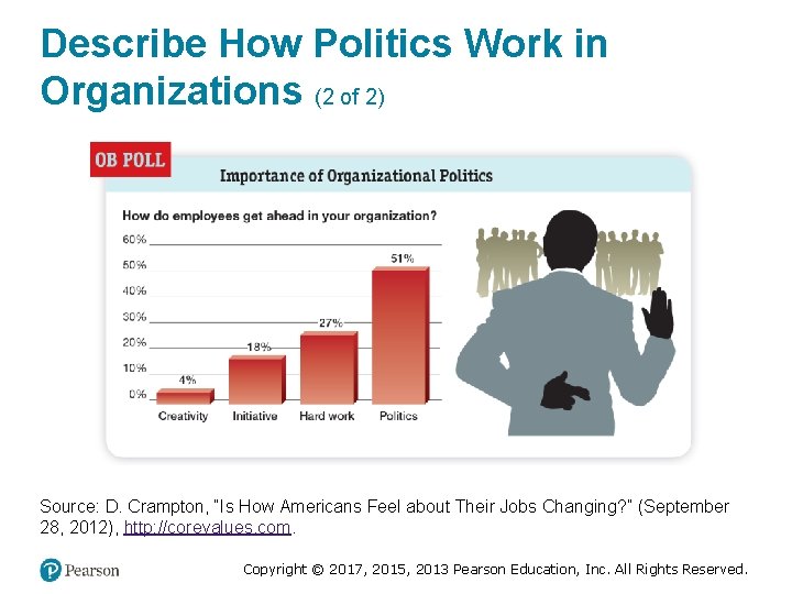 Describe How Politics Work in Organizations (2 of 2) Source: D. Crampton, “Is How